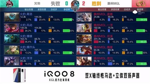 问道锐龙豹还能翻盘吗？2026全敏加点与实战揭秘