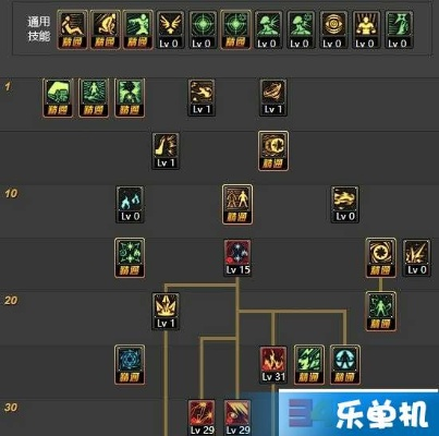 2026魔皇刷图加点独家方案，爆发流TP分配与护石实战解析