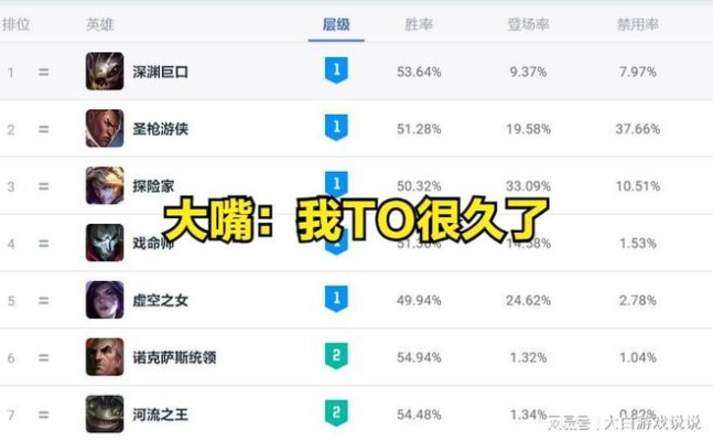 空城大嘴3-5未出？速转策略，拒绝空等！