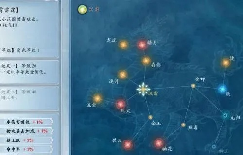 古剑奇谭星蕴全攻略，百里屠苏最强加点与重置技巧