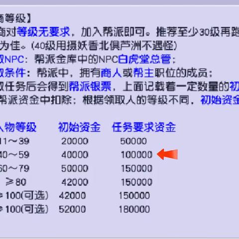 梦幻西游跑商工具黑科技，2025最新价格表与自动跑商攻略