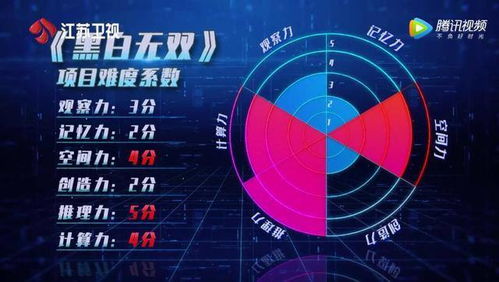 半神2类型还在无脑冲?2026年T0级实战思路分享 半神2类型还在无脑冲?2026年T0级实战思路分享