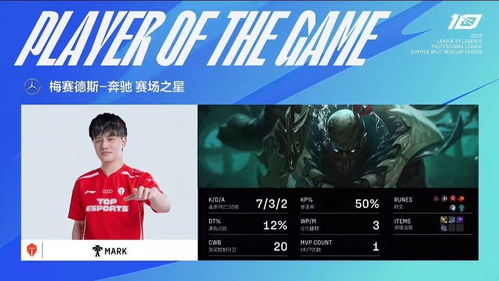 BDS战队2026还能夺冠吗？揭秘M0nkey M00n战术核心