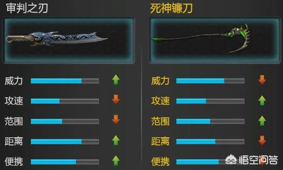 2026逆战飞刀类型深度剖析,切割与爆炸伤害实测及搭配指南 2026逆战飞刀类型深度剖析,切割与爆炸伤害实测及搭配指南