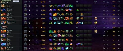 拒绝混子!2026年Dota2复仇之魂神级出装与实战细节全解析 拒绝混子!2026年Dota2复仇之魂神级出装与实战细节全解析