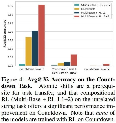 2026年最新抵抗惩罚机制解析，为何堆叠抗性反而更脆？