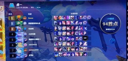 星铁4.0六大顶级阵容必看,记忆舰定强度天花板,红A免费舰进前三,欢愉舰锁席位! 星铁4.0六大顶级阵容必看,记忆舰定强度天花板,红A免费舰进前三,欢愉舰锁席位!