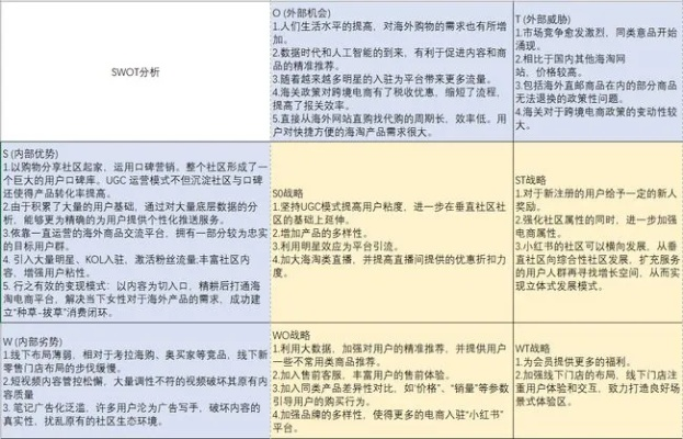 XIAH类型分析与热门需求匹配 XIAH类型分析与热门需求匹配