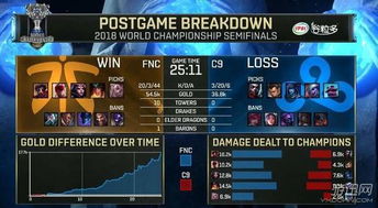 LOL视频剪辑避坑指南，2026年爆款逻辑与变现门道