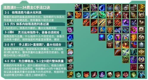 七龙纪2零氪逆袭指南，开局资源分配与最强阵容搭配