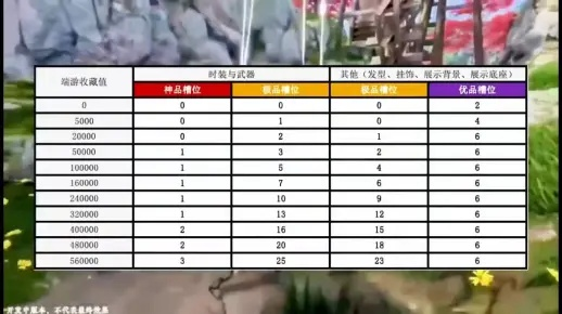 2026年幻塔官服避坑指南，渠道服与官服的核心差异