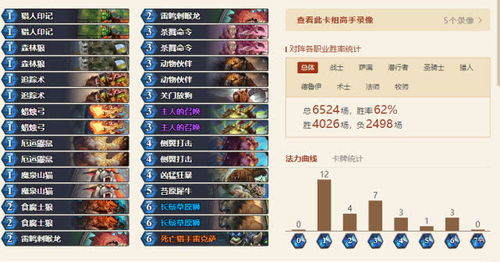 2026年最强后宫5类型深度解析,别再盲目抽卡浪费资源! 2026年最强后宫5类型深度解析,别再盲目抽卡浪费资源!