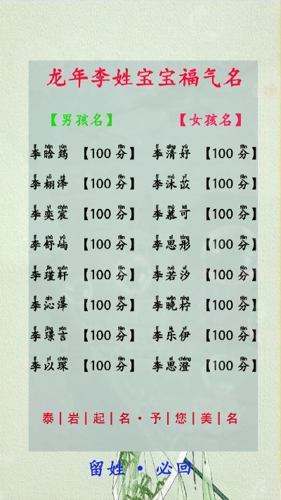 2026年SF起名全攻略，从复古到超变的流量收割术