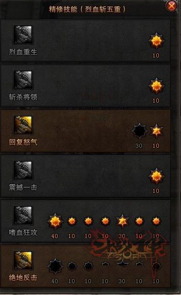 揭秘斗战神血牛加点，如何打造不死之身？最新技能图