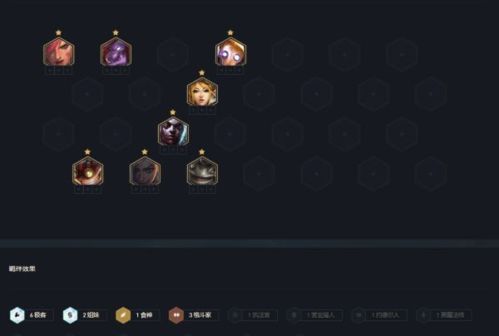 拿捏盘丝洞高级！2026年极限通关阵容与隐藏机制深度拆解