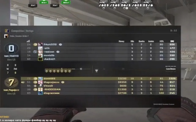 CS2尘埃2怎么练？揭秘顶级路人王都在看的视频教学