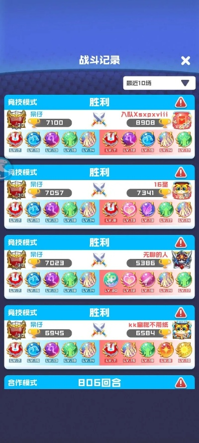 球球堂2026霸榜指南，掌握合心球与诱饵战术的终极奥义