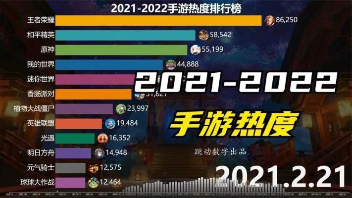 2026年网游排行榜类型深度剖析,从机制到冲榜实战攻略 2026年网游排行榜类型深度剖析,从机制到冲榜实战攻略