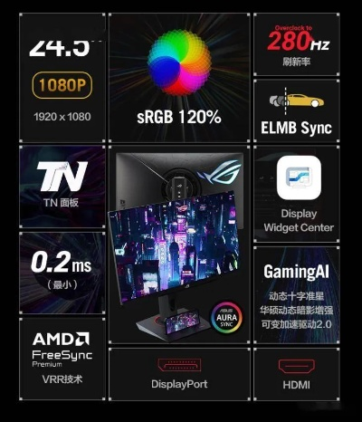 FPS神器还是影音全能？2026年电竞显示器选购全攻略