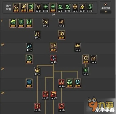 2026年暴风眼刷图加点最强方案，告别刮痧只需这一招