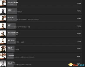 KOF13连招教学与Steam联机修复,2025年终极上手指南 KOF13连招教学与Steam联机修复,2025年终极上手指南