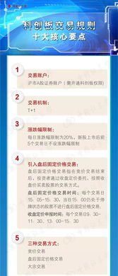 173173游戏网交易避坑，揭秘账号买卖潜规则与防封技巧