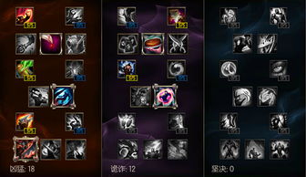 2025年特工队类型全解，零基础如何构建无敌阵容？