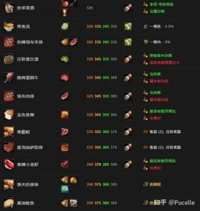2026魔兽地心之战烹饪怎么冲级？暴食配方与收益全解
