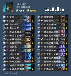 2026年生肖传说私服怎么选？高爆打金版独家实测与防坑指南