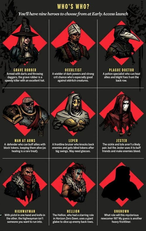 抢先体验版，午夜扩张包内容全解析