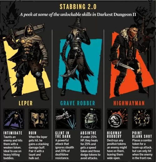 午夜扩张包抢先体验版可用内容 午夜扩张包抢先体验版可用内容