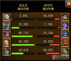 揭秘2026流浪剑客斯温暴力出装，核心天赋加点与神装节奏解析