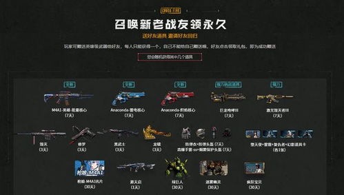 CF雷神永久怎么刷？2026最新低成本获取与活动白嫖全攻略