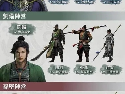 2025真三国无双起源最强武将排名与开荒实战攻略