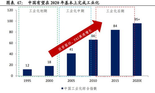 塔科夫离岸掉落表大揭秘，2026暴富路线与红卡产出全析