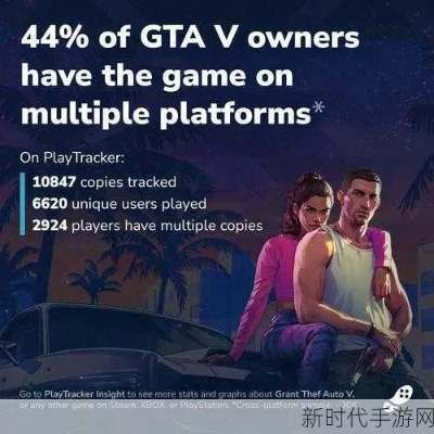 2025年GTA 6首发必看,PC端配置与极致优化指南 2025年GTA 6首发必看,PC端配置与极致优化指南