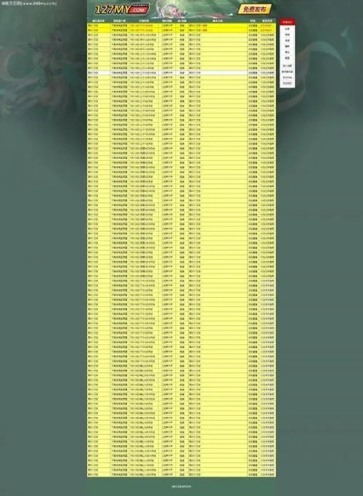 2025惊天动地SF发布网避坑指南，如何精准找到高爆稳定服？