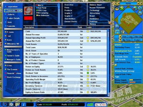 金融帝国2股市怎么玩?手把手教你用敌意收购吞并对手 金融帝国2股市怎么玩?手把手教你用敌意收购吞并对手