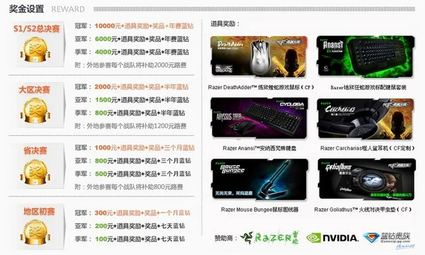 劲秀团怎么组？揭秘2025顶级玩家不传的实战配置手册