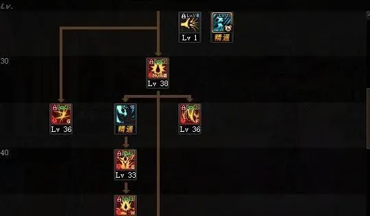 2026年DNF狂战士PK怎么加?这套TP加点胜率飙升30% 2026年DNF狂战士PK怎么加?这套TP加点胜率飙升30%