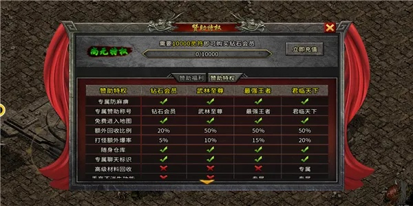 龙神传奇2025合击版深度评测，这才是老玩家想要的高爆率