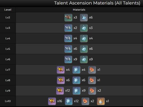 原神2.4兑换码最新合集，海灯节福利领取与失效码全攻略