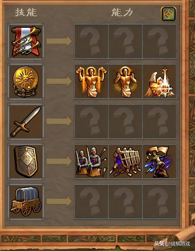 还在为资源发愁？英雄无敌5秘籍全收录，通关只需一秒