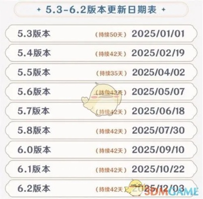 3.0版本什么时候上线？2025公测预测与版本更新规律全解