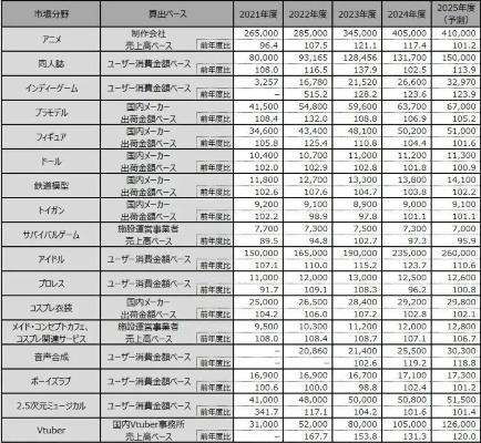 永恒之塔2026收费揭秘，零氪党生存与氪金真相