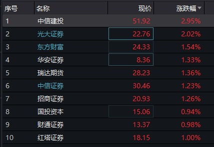 PUBG,BLINDSPOT亚洲服务器整合,中国与亚洲同服组队 PUBG,BLINDSPOT亚洲服务器整合,中国与亚洲同服组队