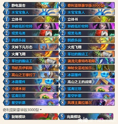 魔岩山传说卡组怎么搭配?2026年最新最强流派与遗物全解析 魔岩山传说卡组怎么搭配?2026年最新最强流派与遗物全解析