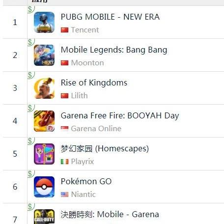 为何宝可梦，风/波地图原型是东南亚？灵感来源揭秘