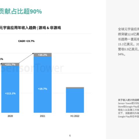宝可梦，风/波地图灵感解析，东南亚原型揭秘