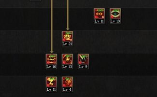 2026神界阿修罗加点模拟器，实战流派全解析与伤害最大化攻略